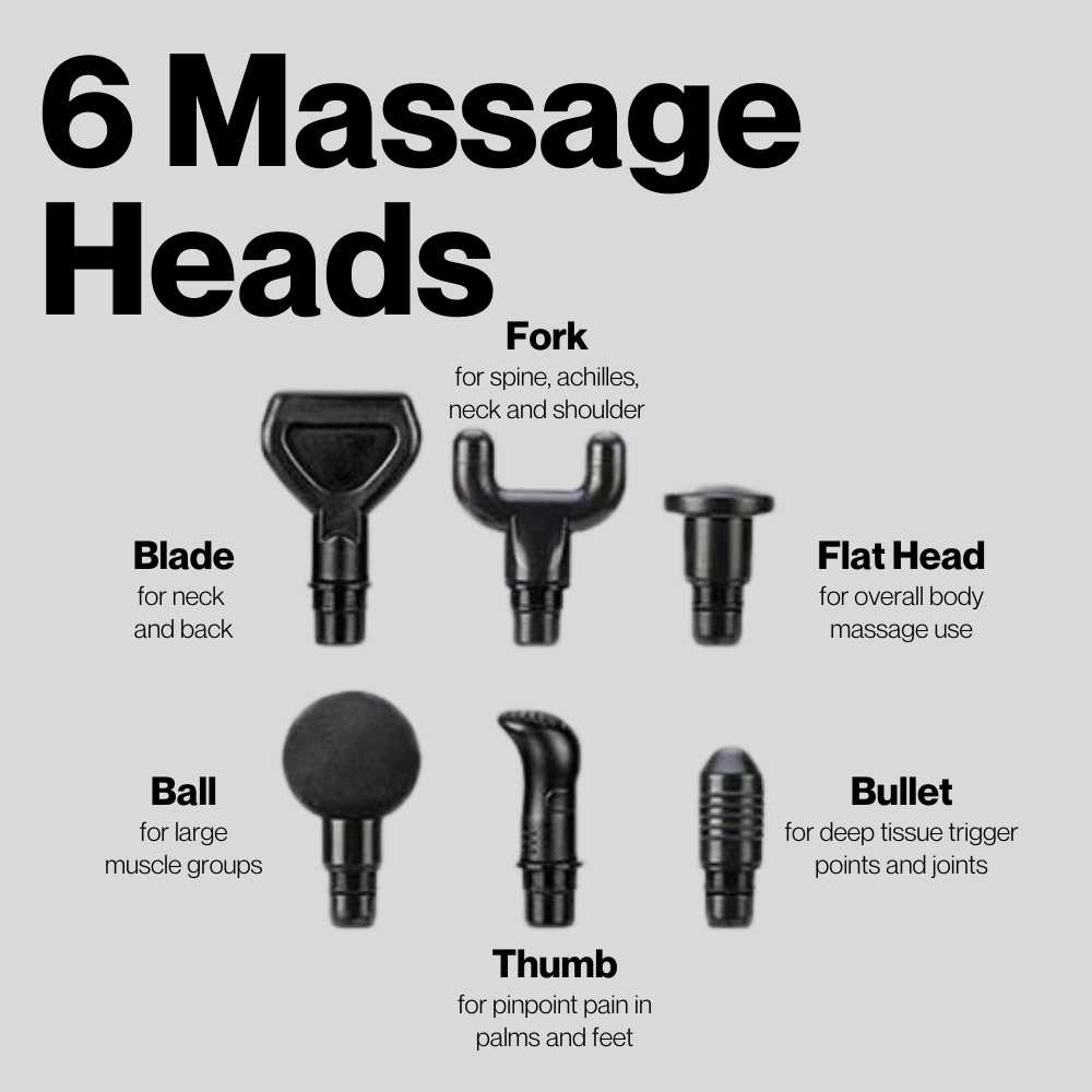 https://drvngear.com/cdn/shop/products/6-massage-heads_1200x.jpg?v=1674781045